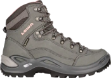 Image de RENEGADE GTX MID WS